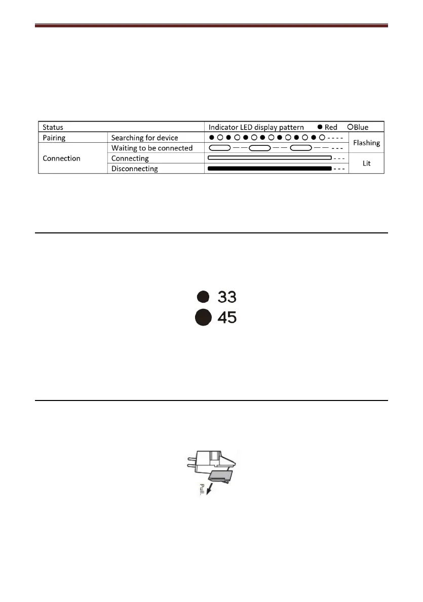 Page #9 background image