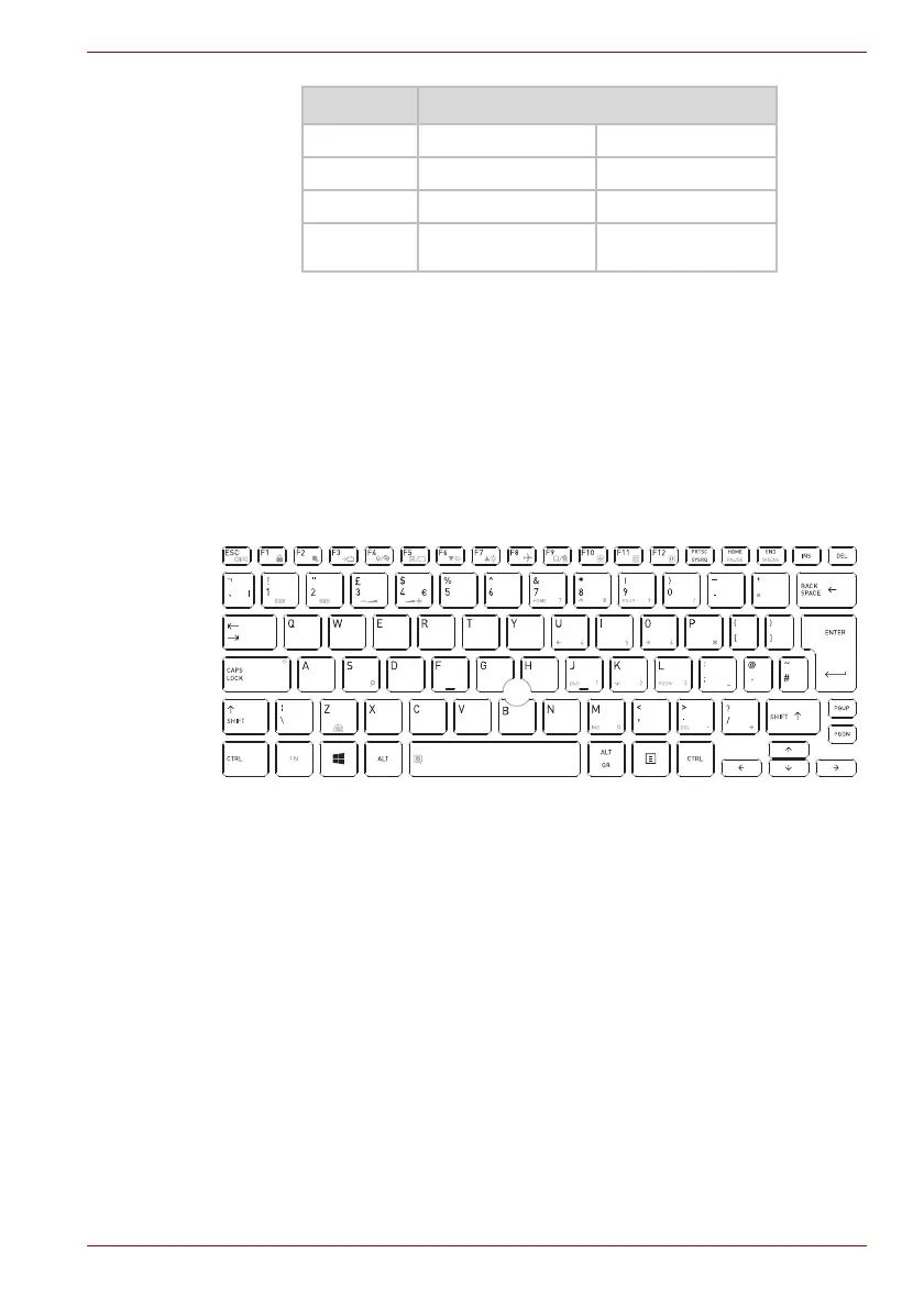 Page #18 background image
