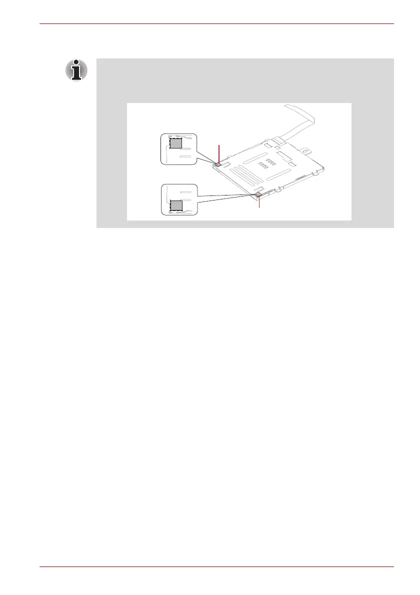 Page #96 background image
