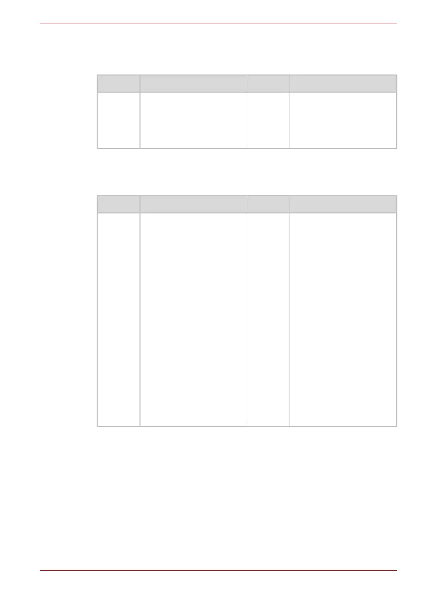 Page #136 background image