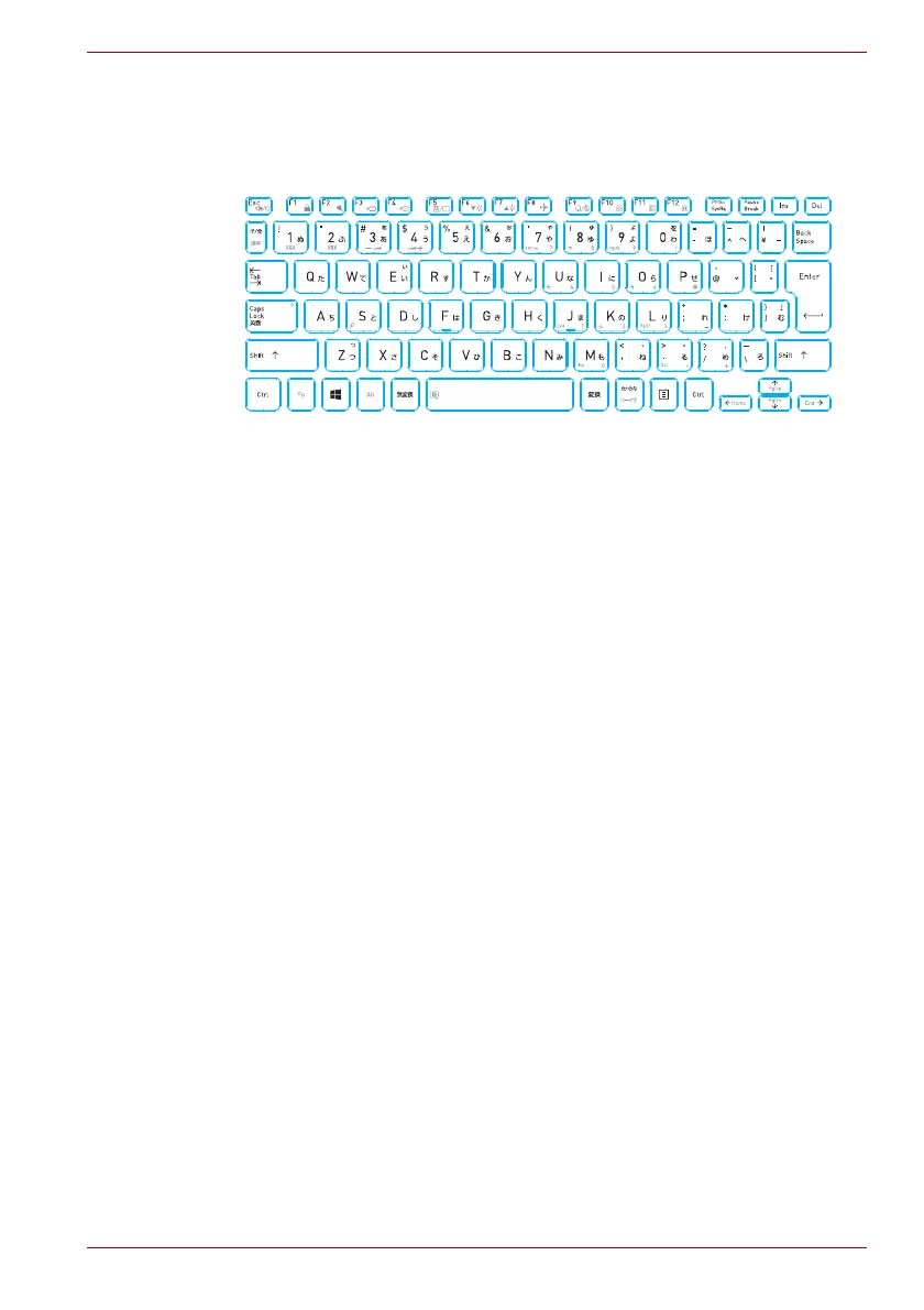 Page #152 background image