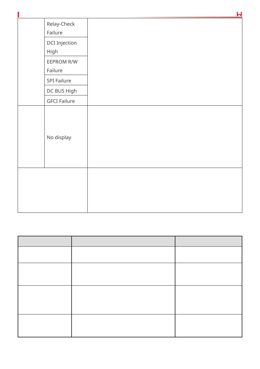 Page #39 background image