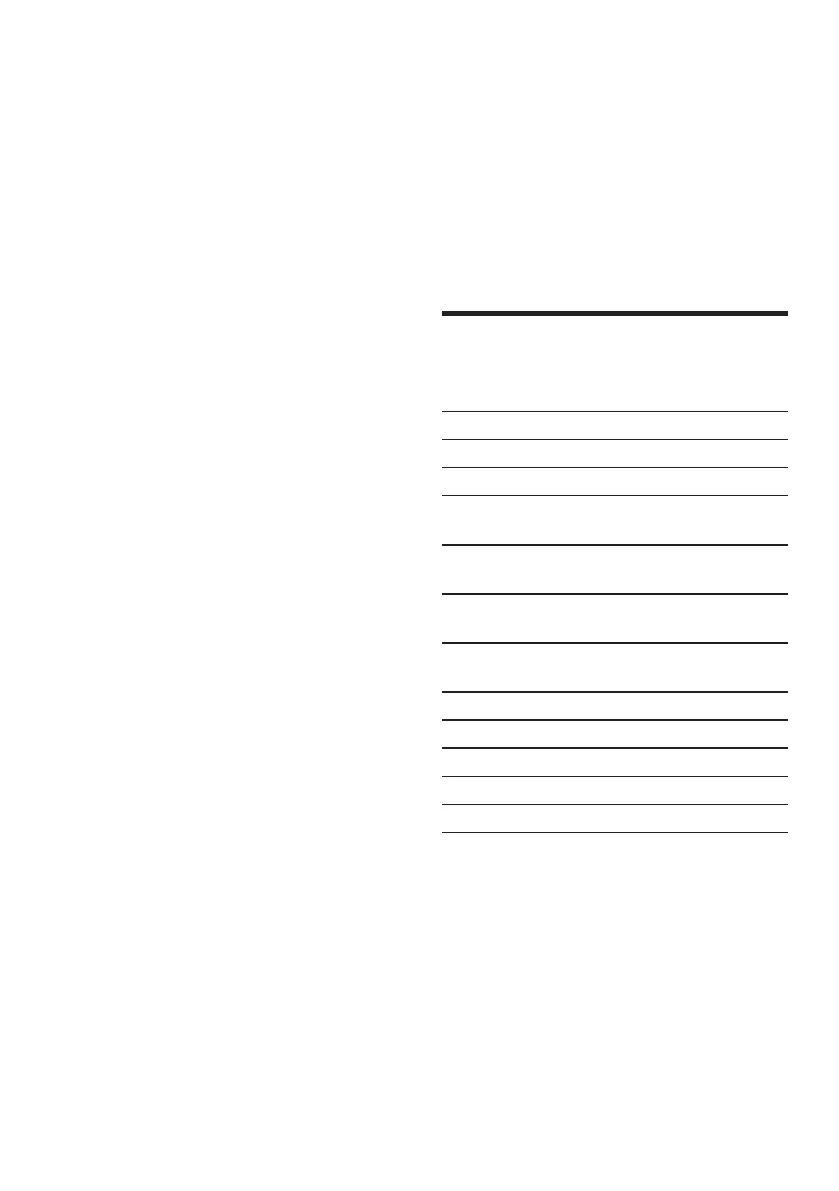 Page #85 background image