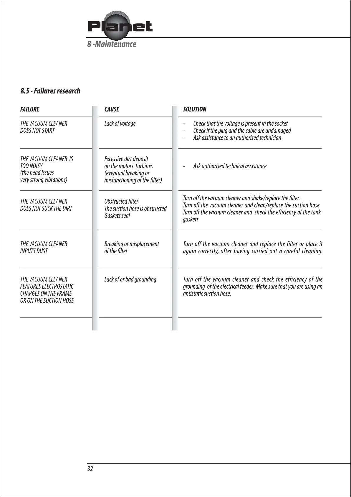 Page #35 background image