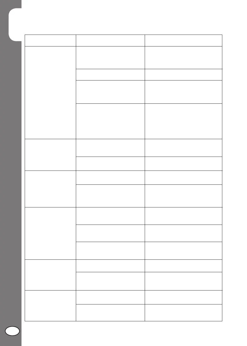 Page #142 background image