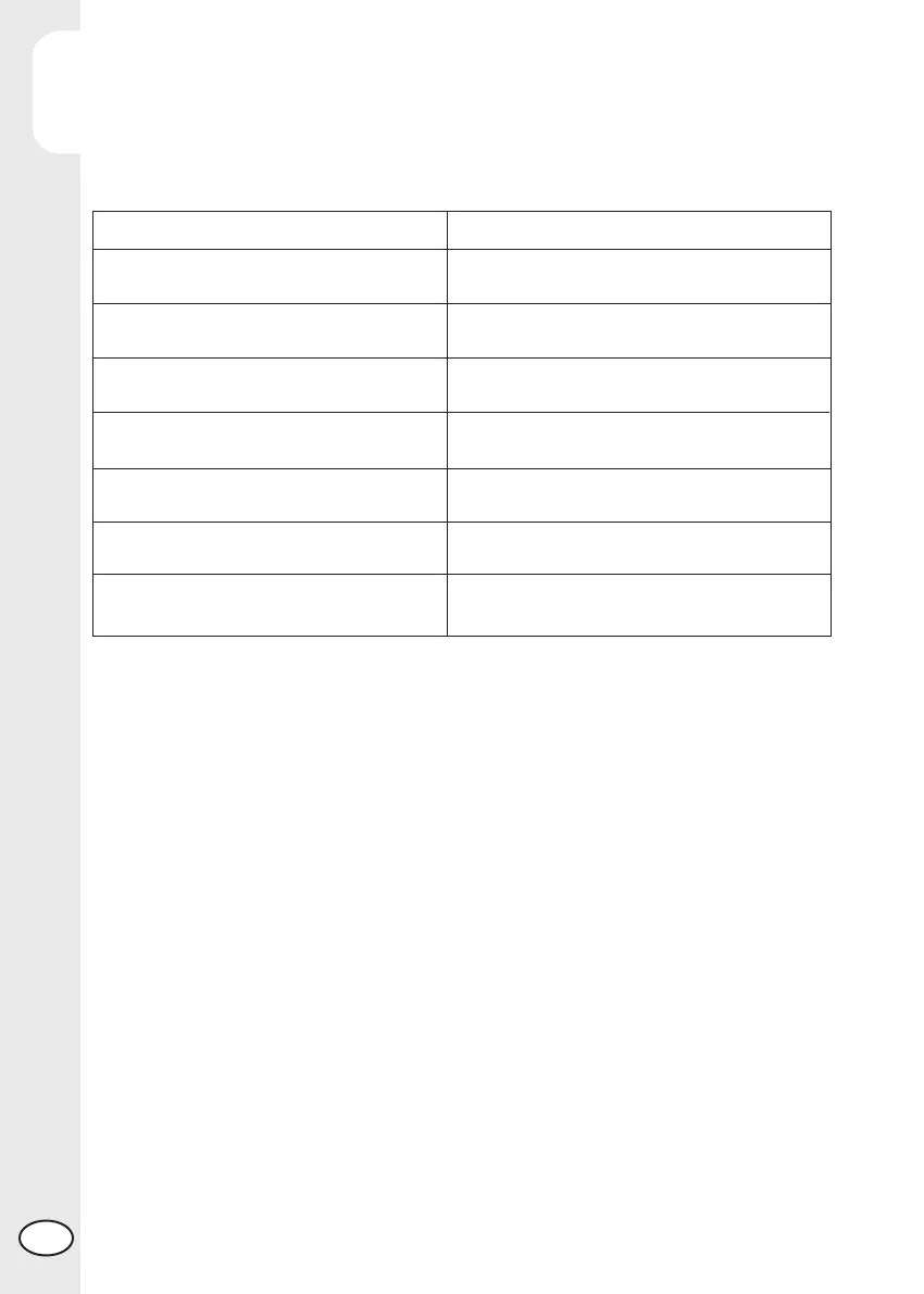 Page #172 background image