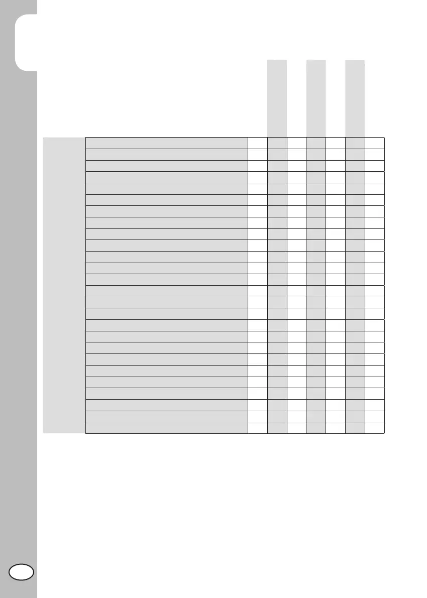 Page #200 background image