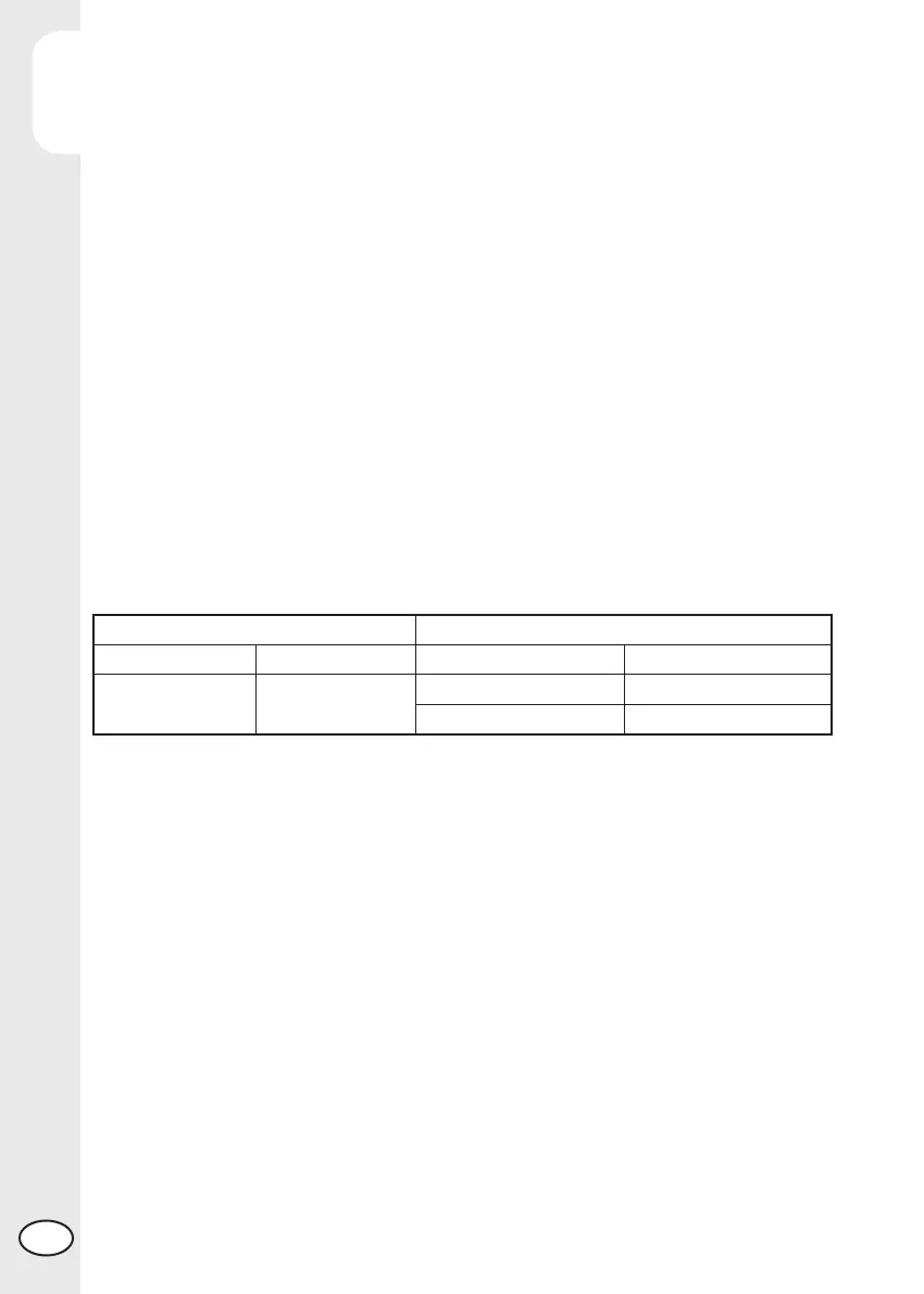 Page #236 background image