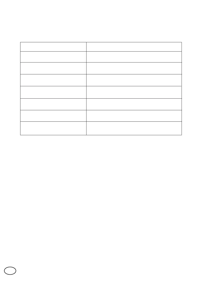 Page #244 background image