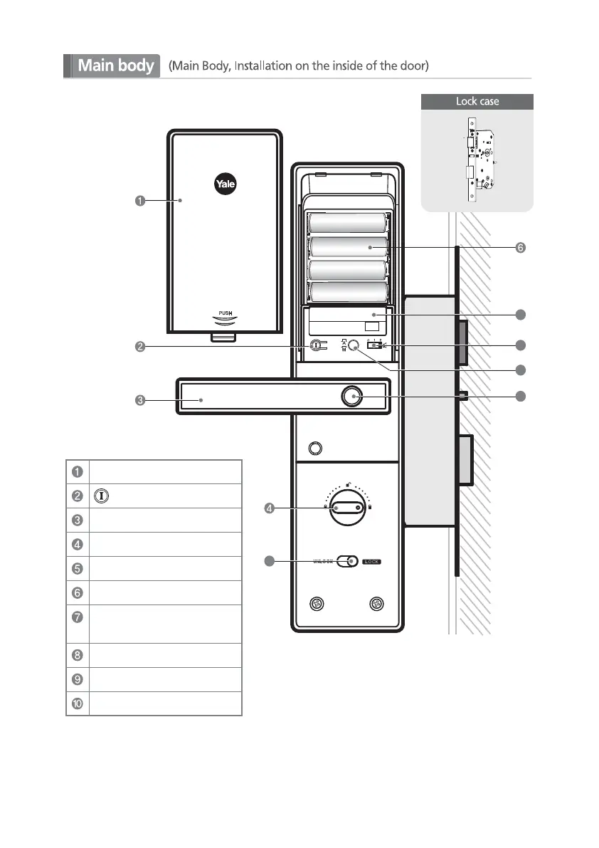 Page #3 background image