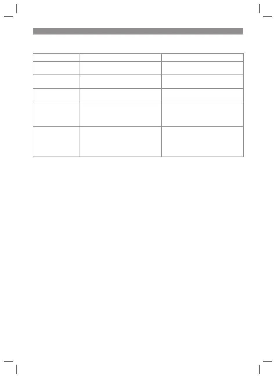 Page #74 background image