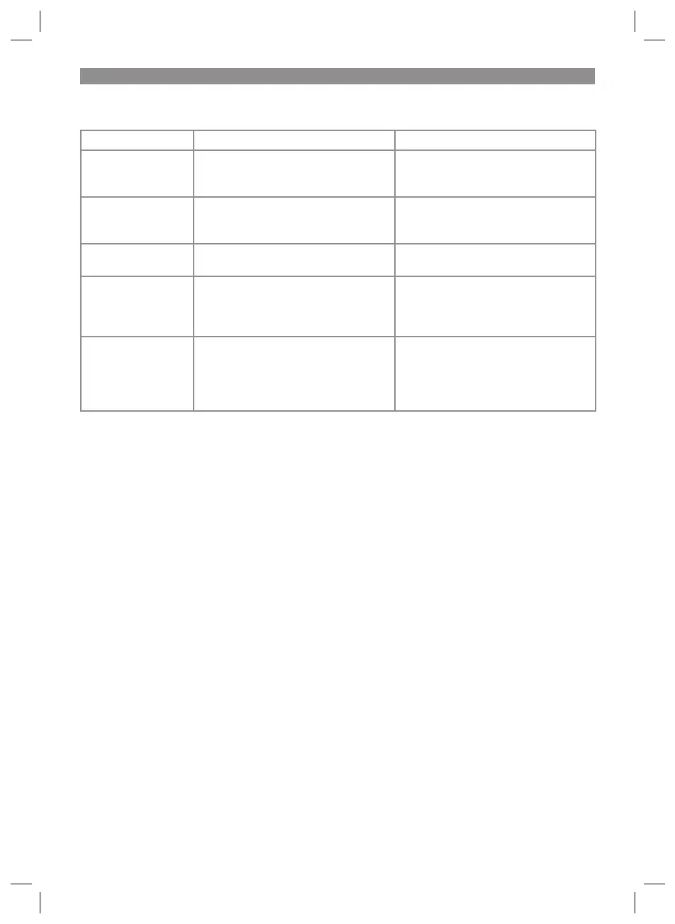 Page #106 background image