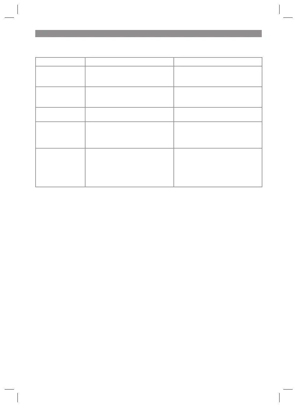 Page #122 background image