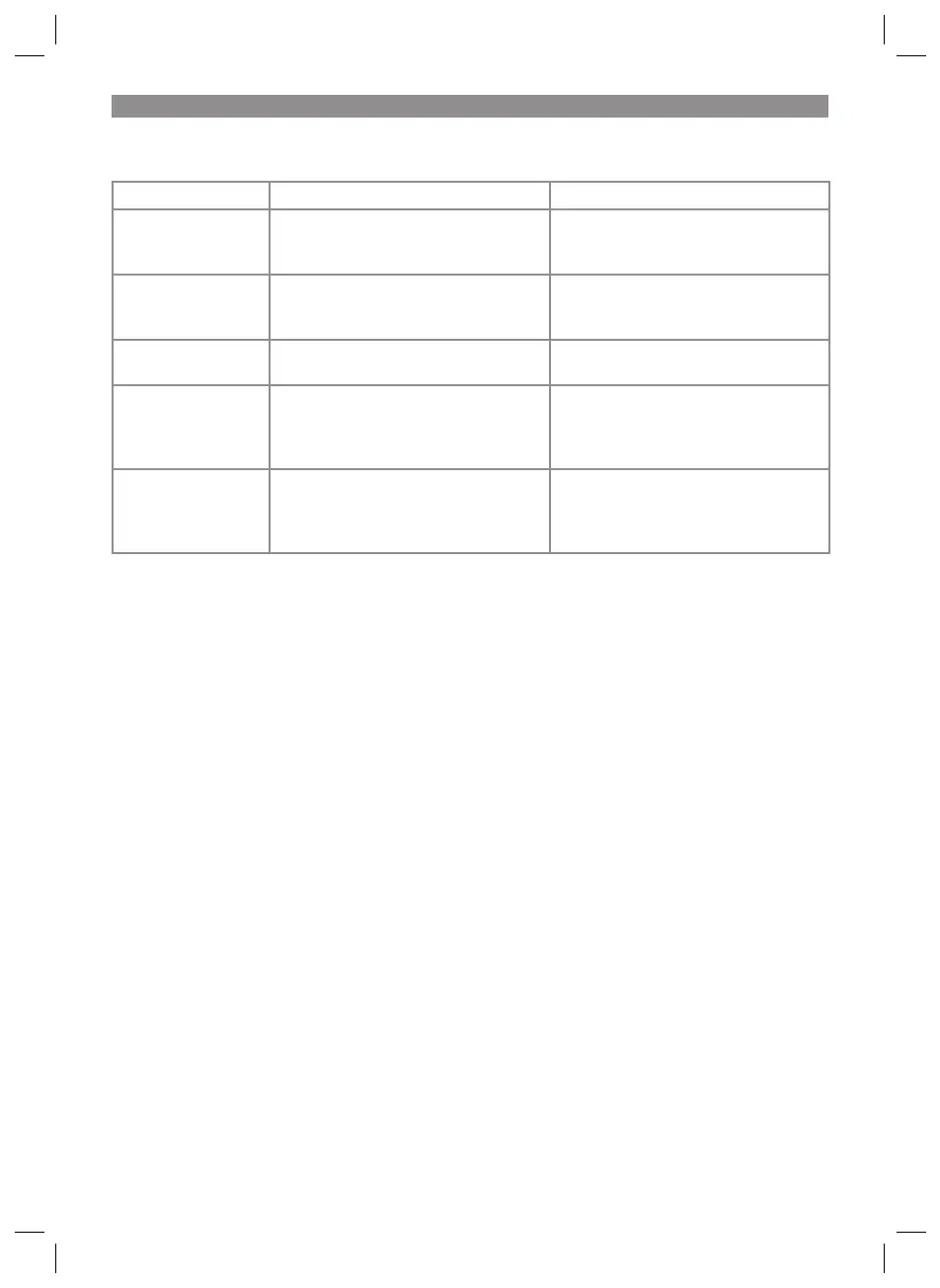 Page #162 background image