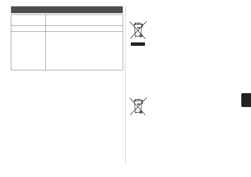 Page #81 background image