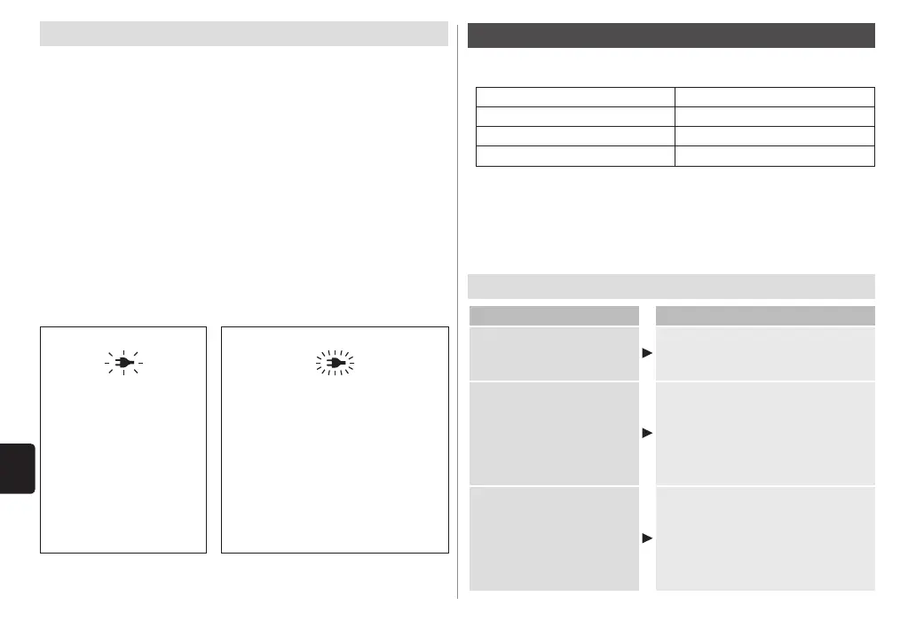 Page #92 background image