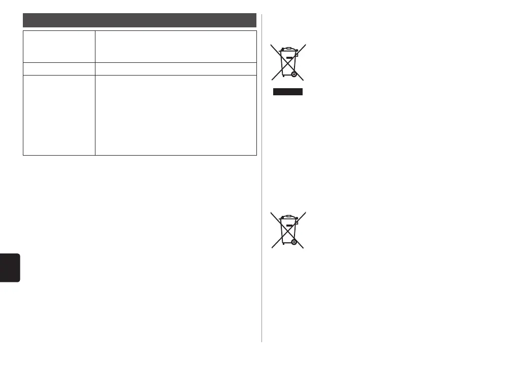 Page #102 background image