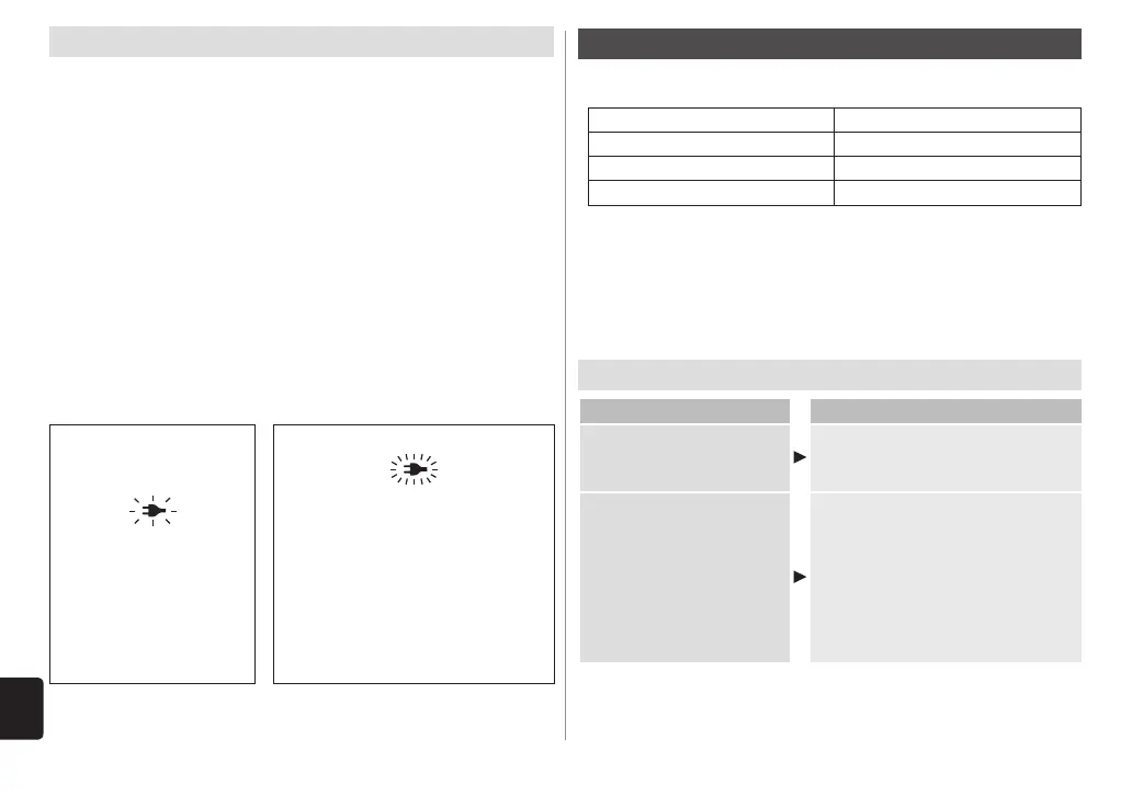 Page #112 background image