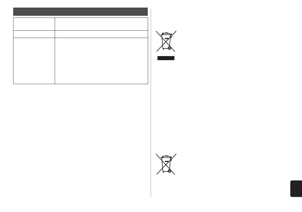 Page #121 background image