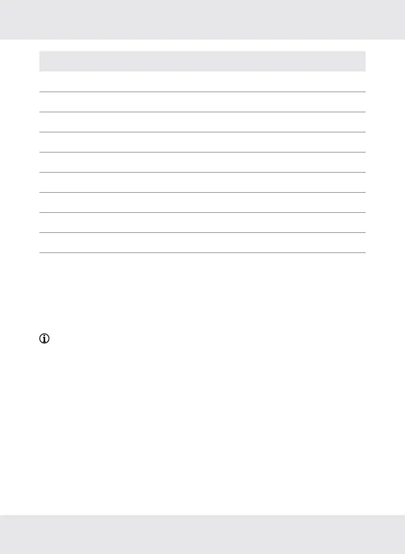 Page #176 background image
