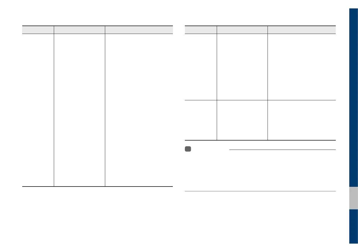Page #109 background image