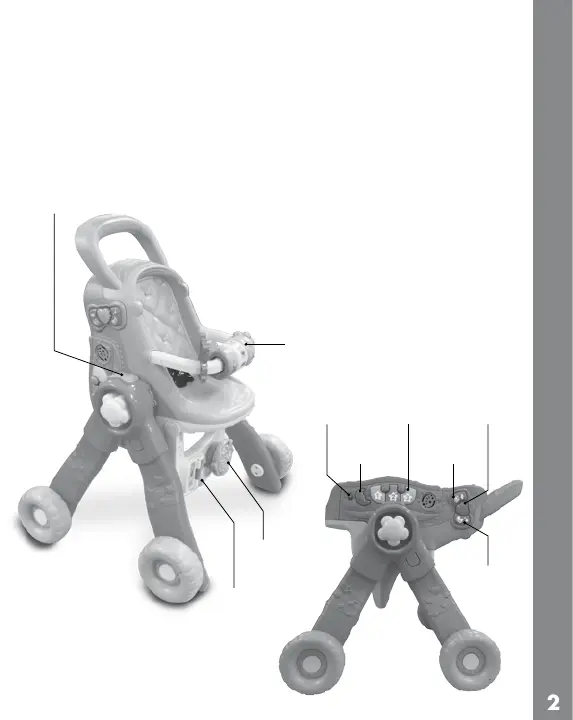 Page #3 background image