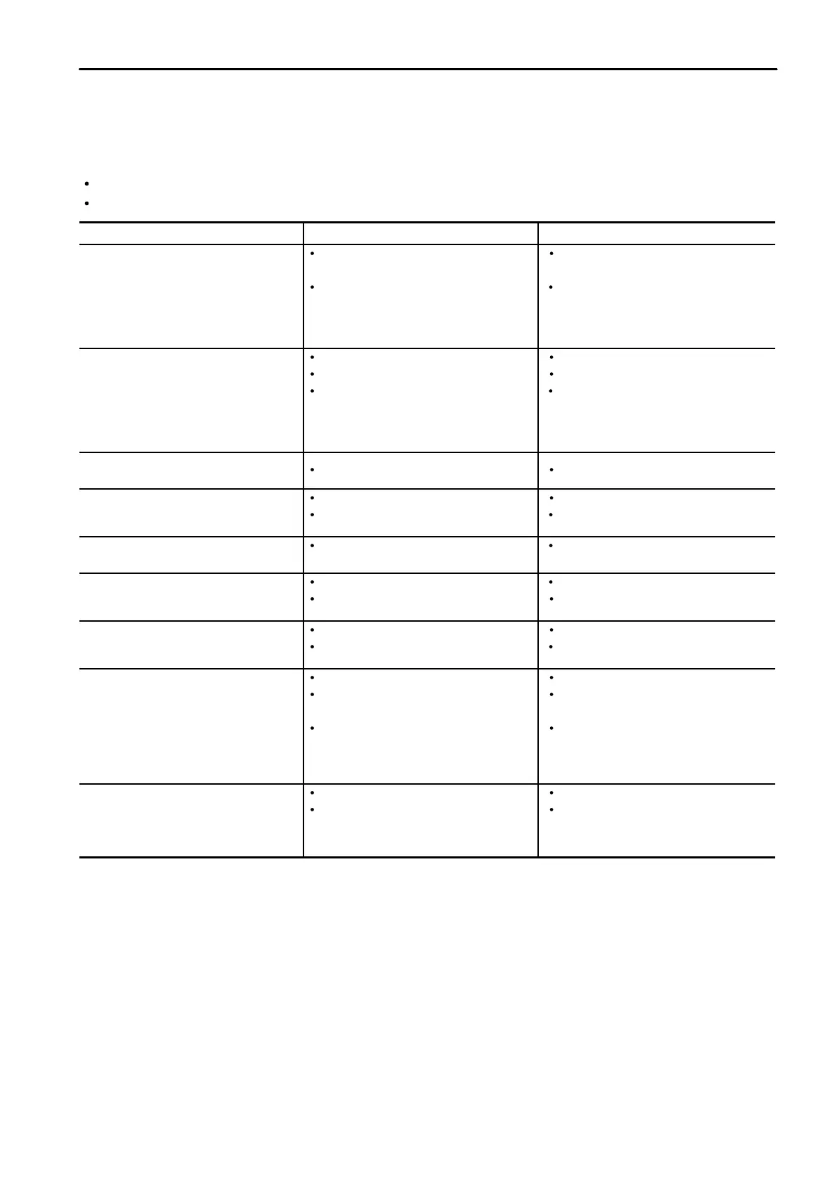 Page #232 background image