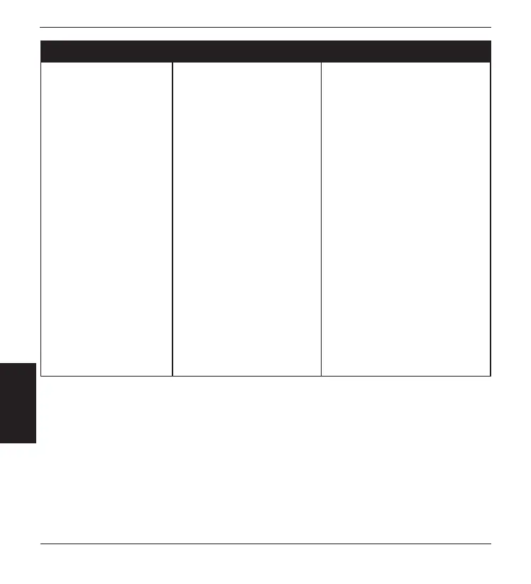 Page #64 background image