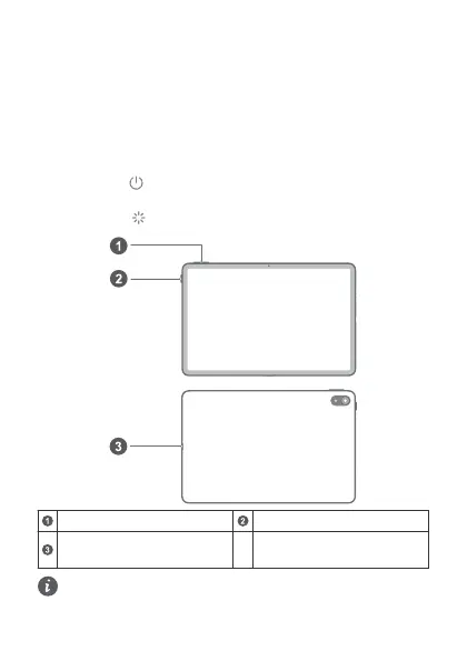 Page #145 background image