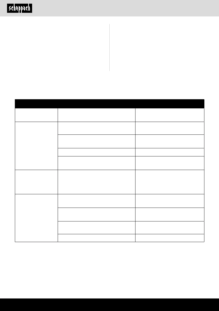 Page #104 background image