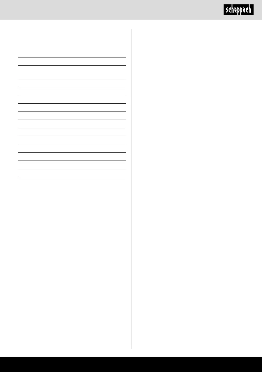 Page #121 background image