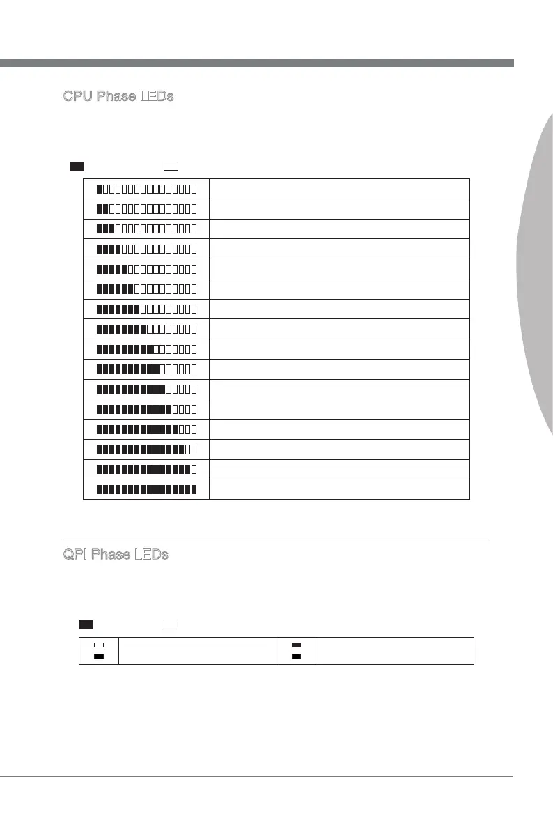 Page #91 background image
