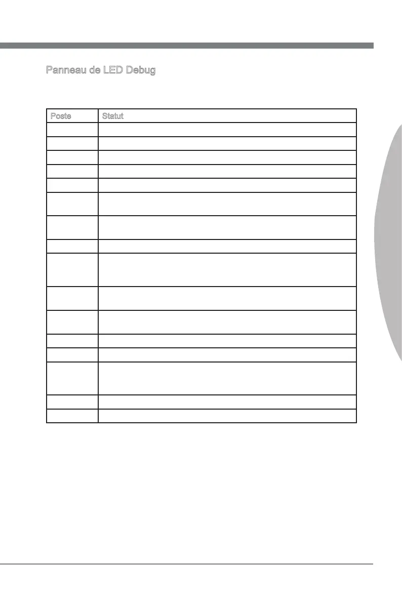 Page #141 background image