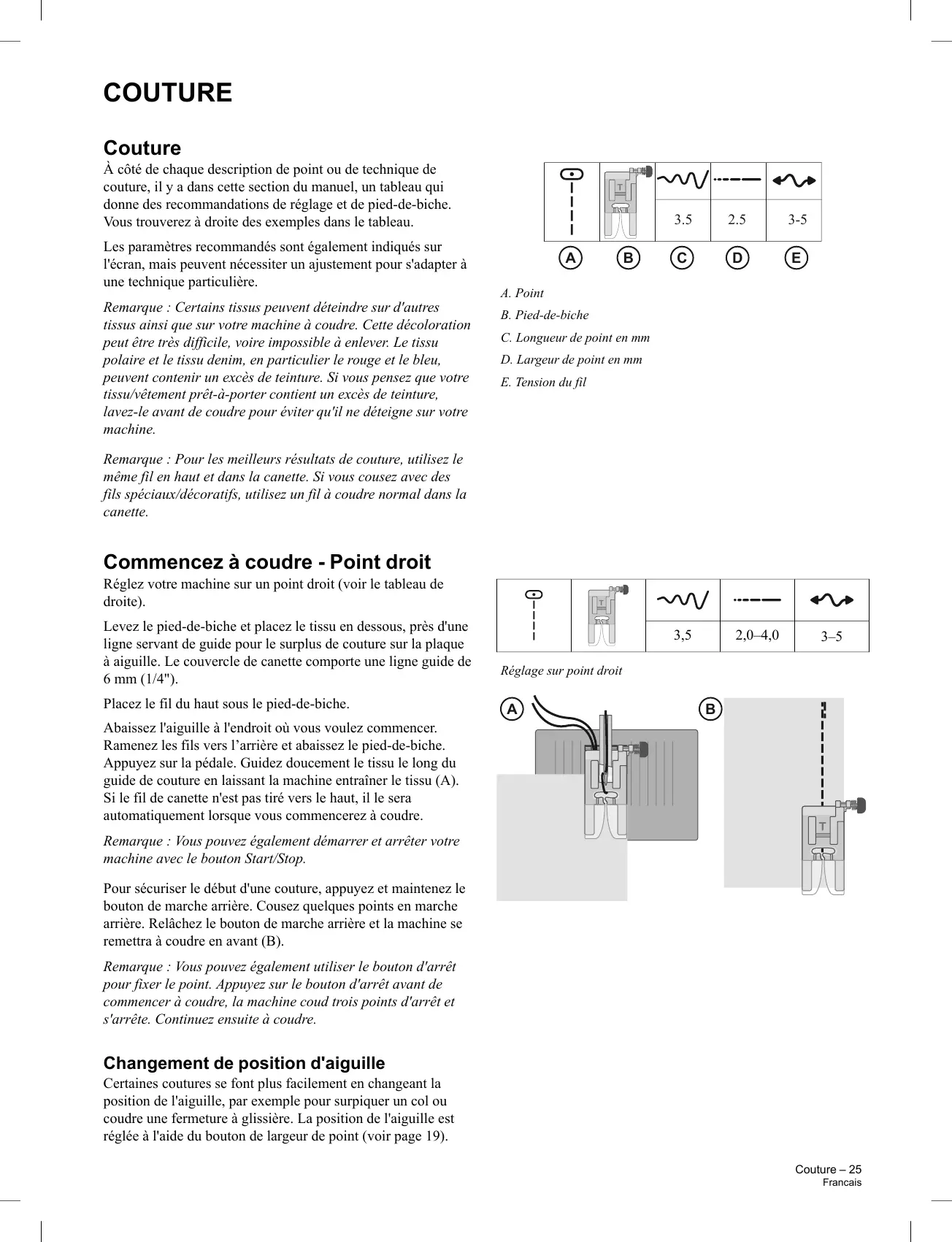 Page #29 background image