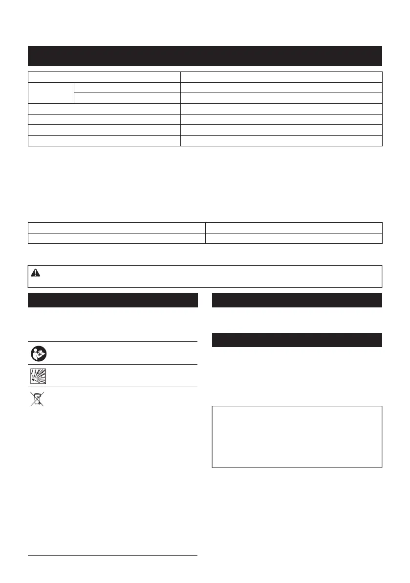 Page #145 background image