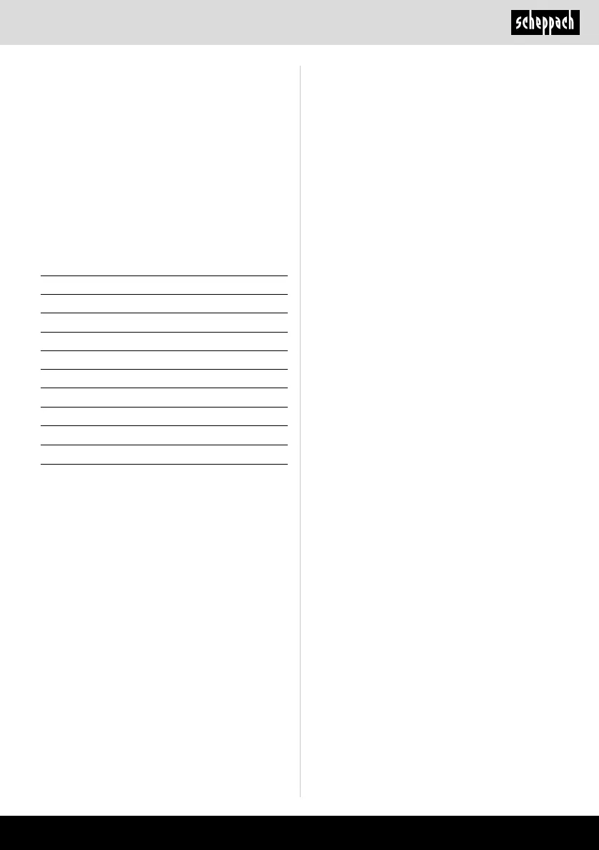 Page #103 background image