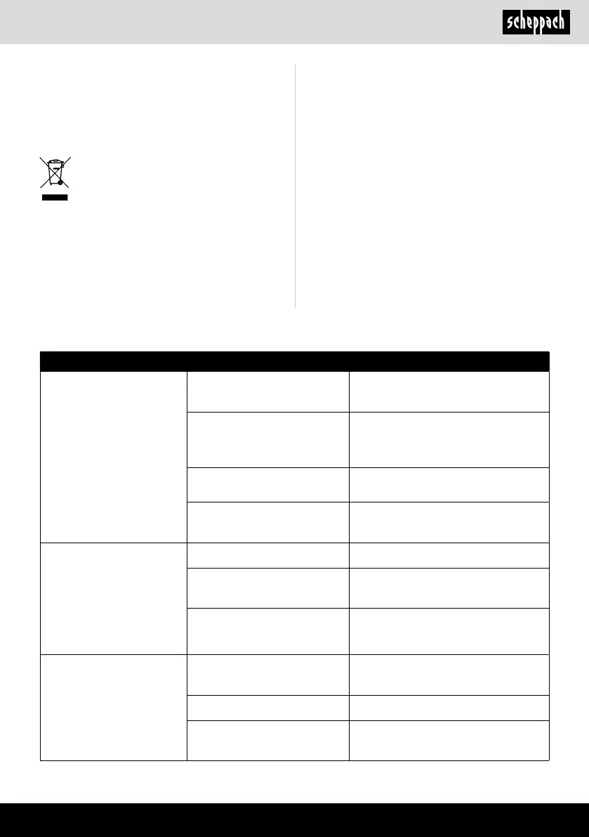 Page #119 background image