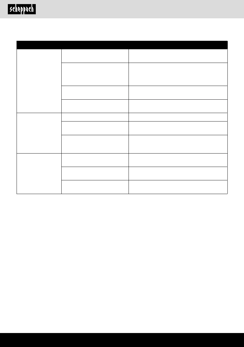 Page #132 background image