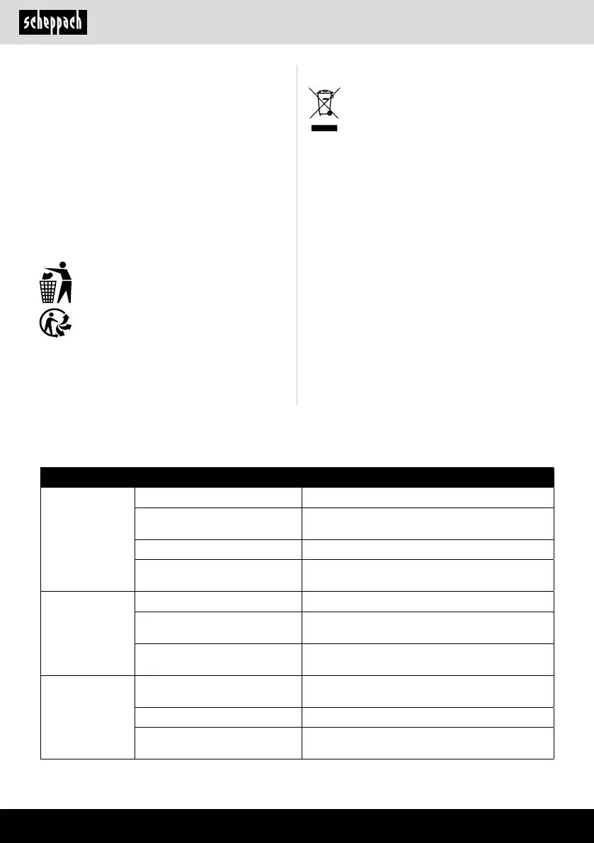 Page #180 background image