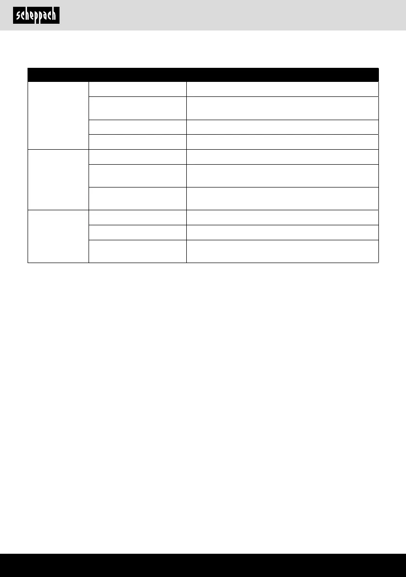 Page #216 background image