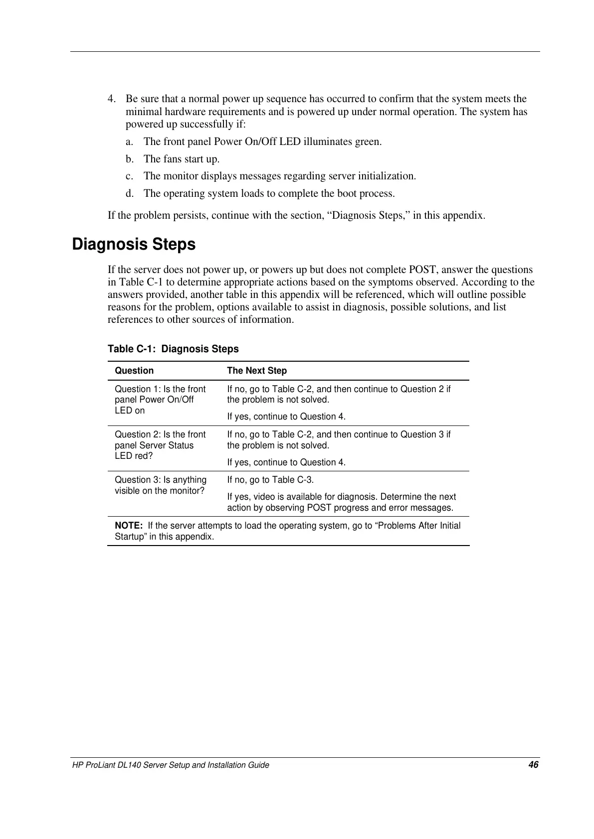Page #54 background image