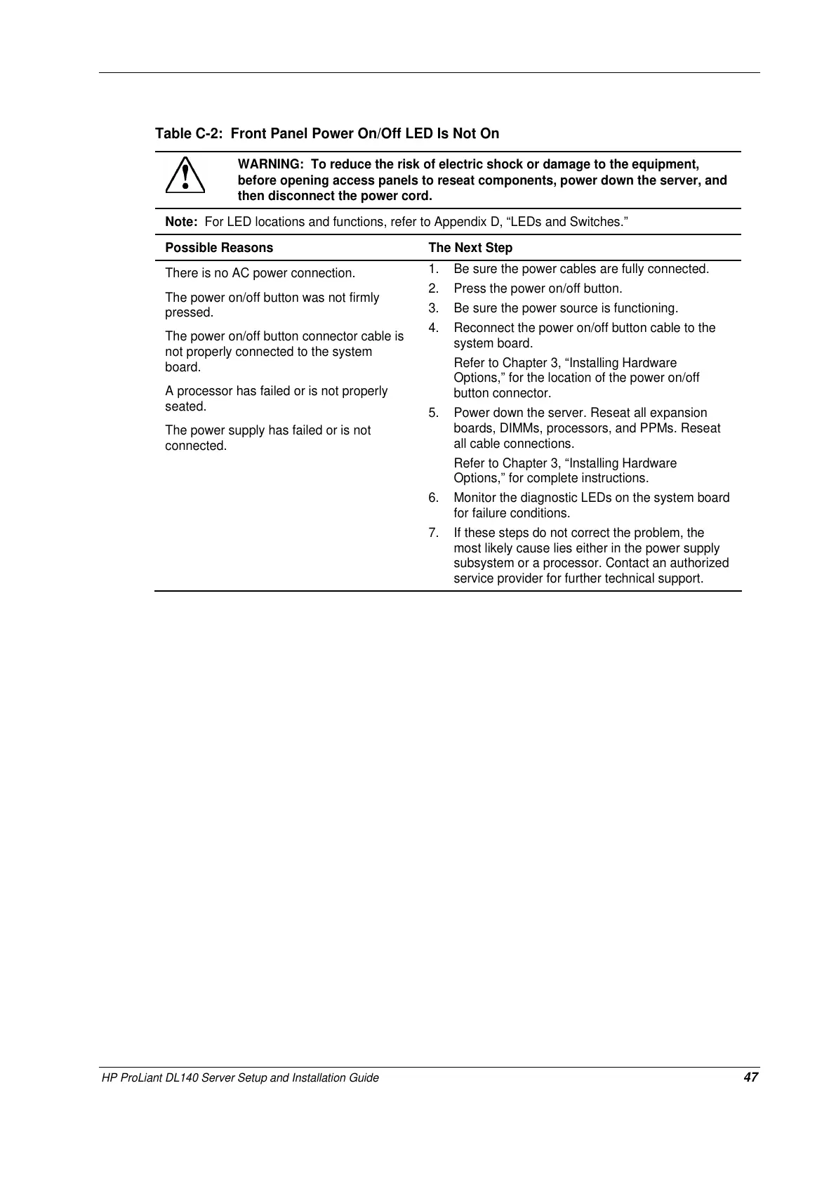 Page #55 background image