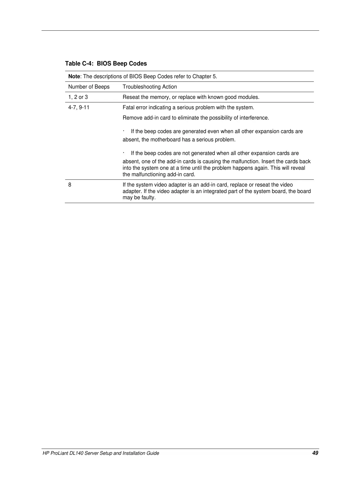 Page #57 background image