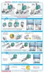 Preview: Quick Setup Option Guide