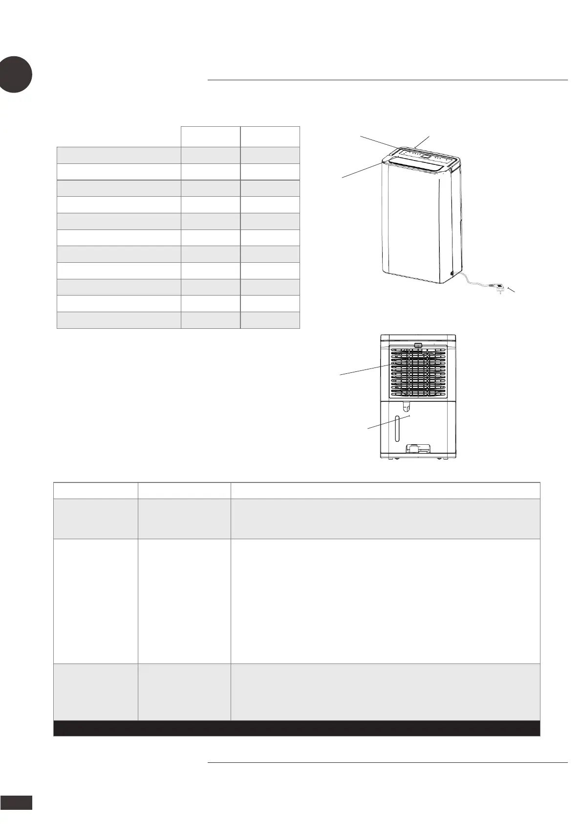 Page #36 background image