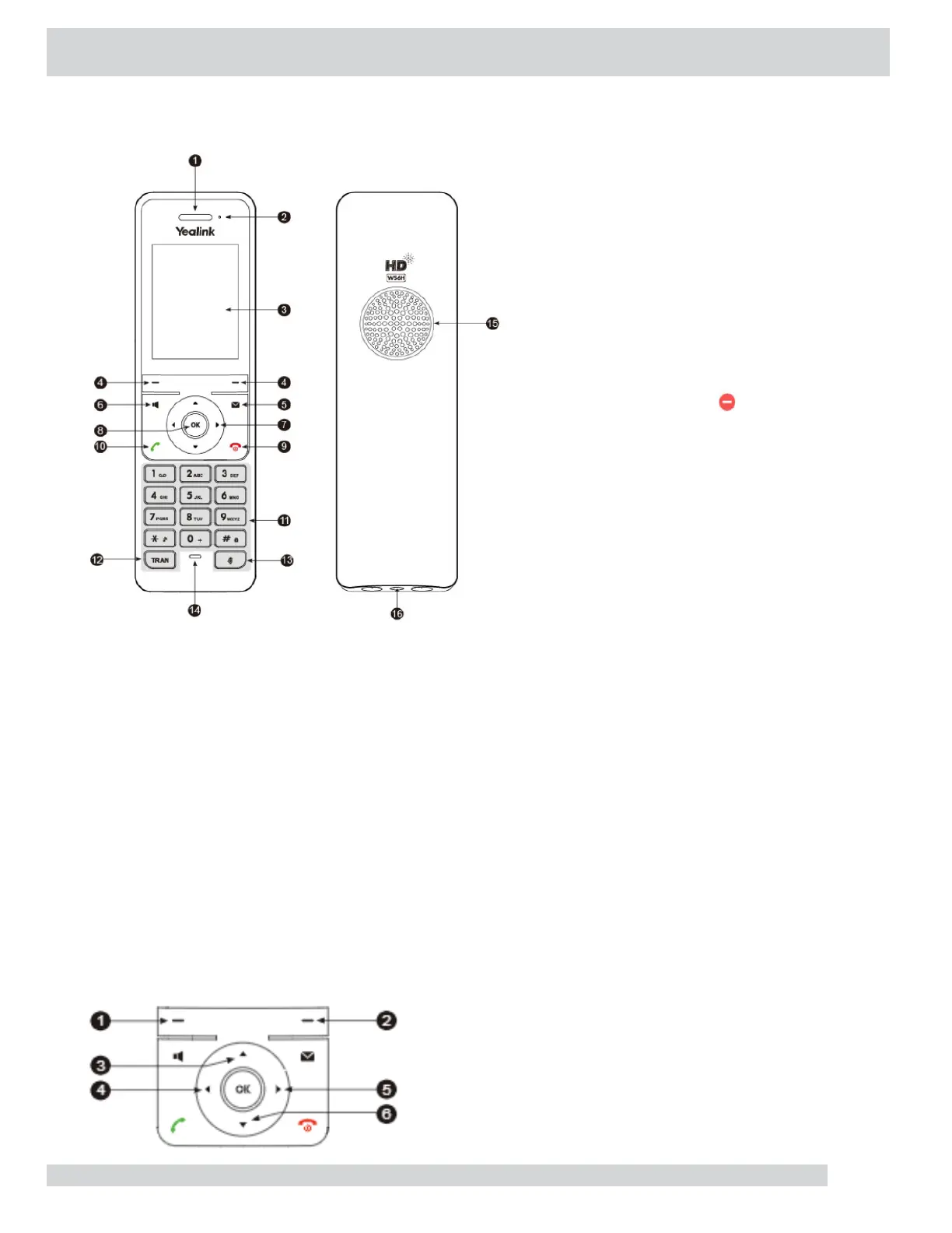 Page #7 background image
