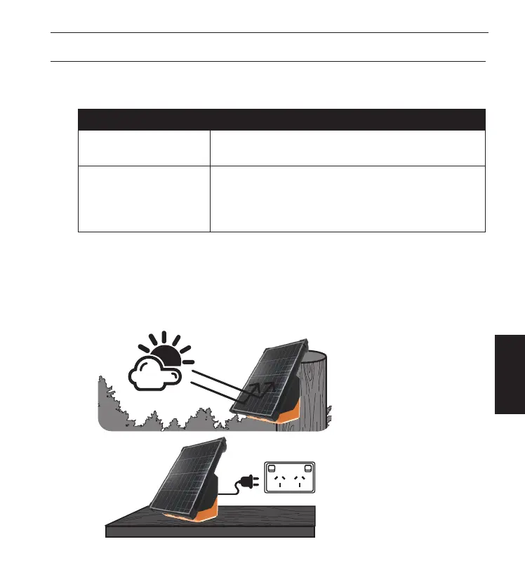 Page #21 background image