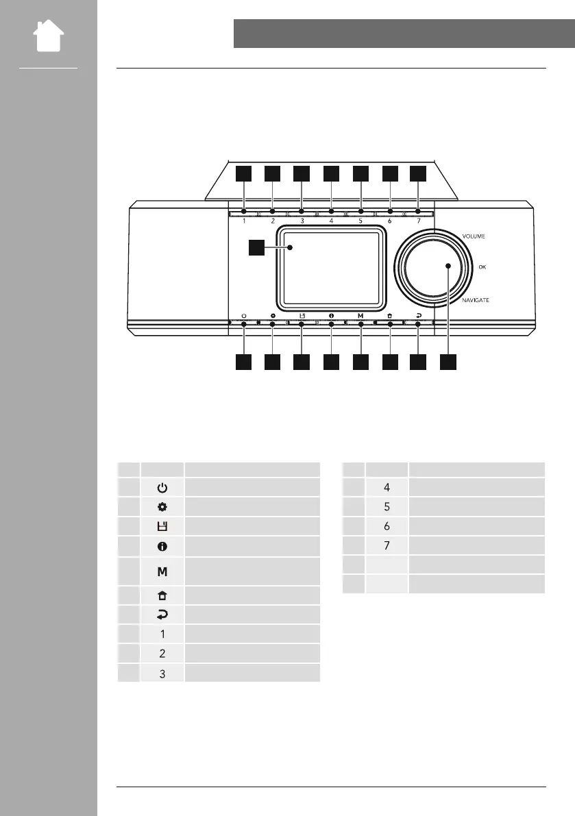 Page #9 background image
