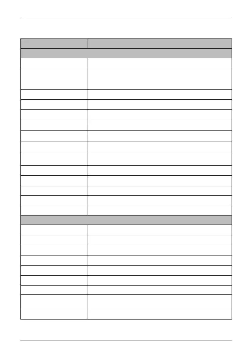 Page #64 background image