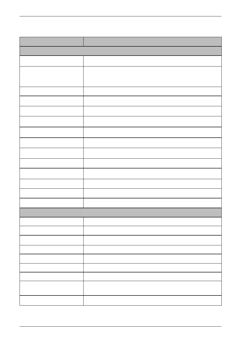 Page #137 background image
